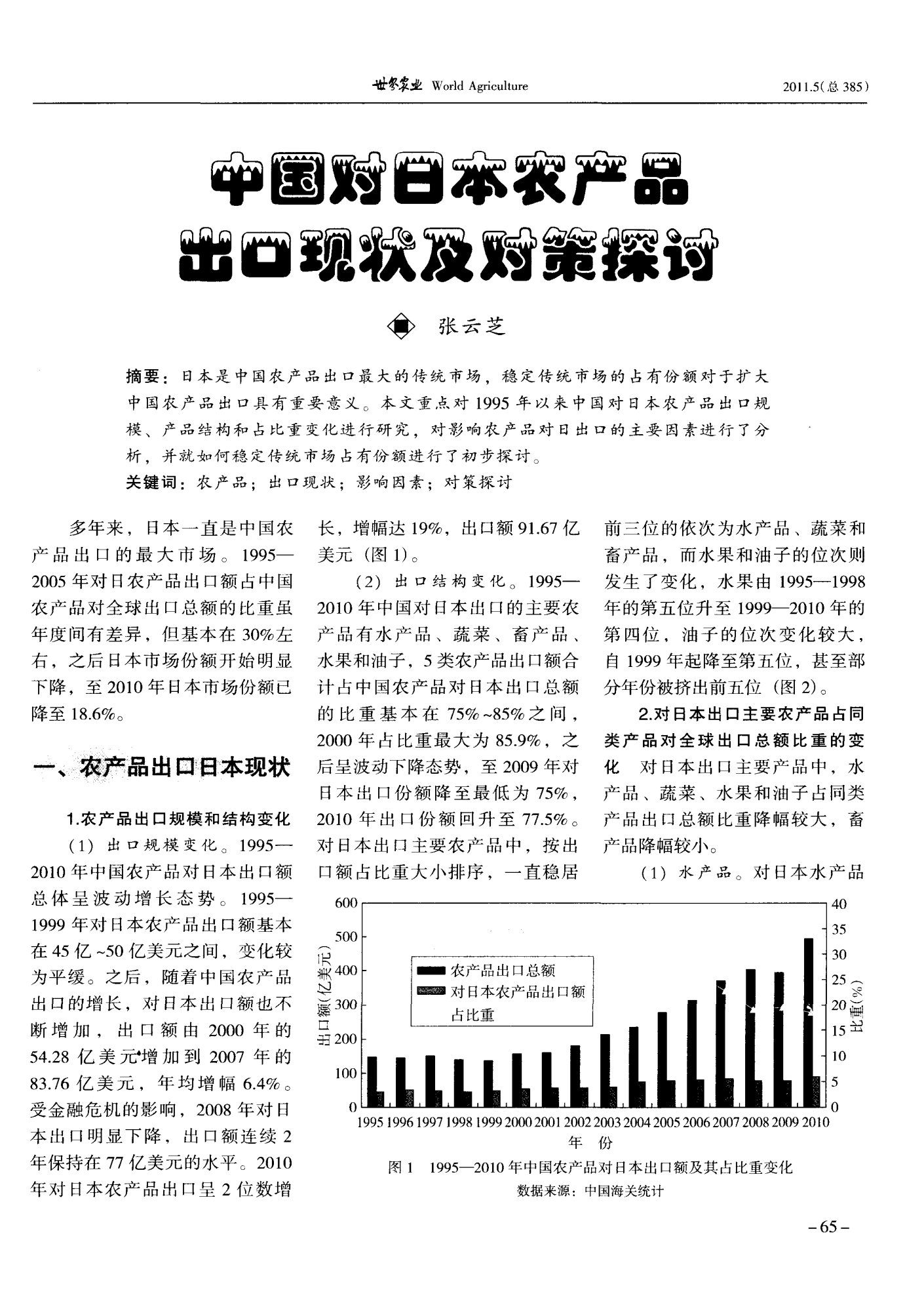 中国蔬菜出口日本需要几天中国蔬菜出口日本所需天数及其背后的故事