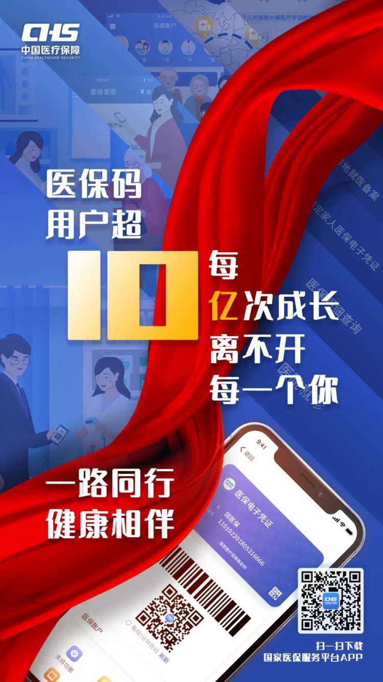 医保码用户超12亿医保码用户突破12亿，数字背后的故事与挑战
