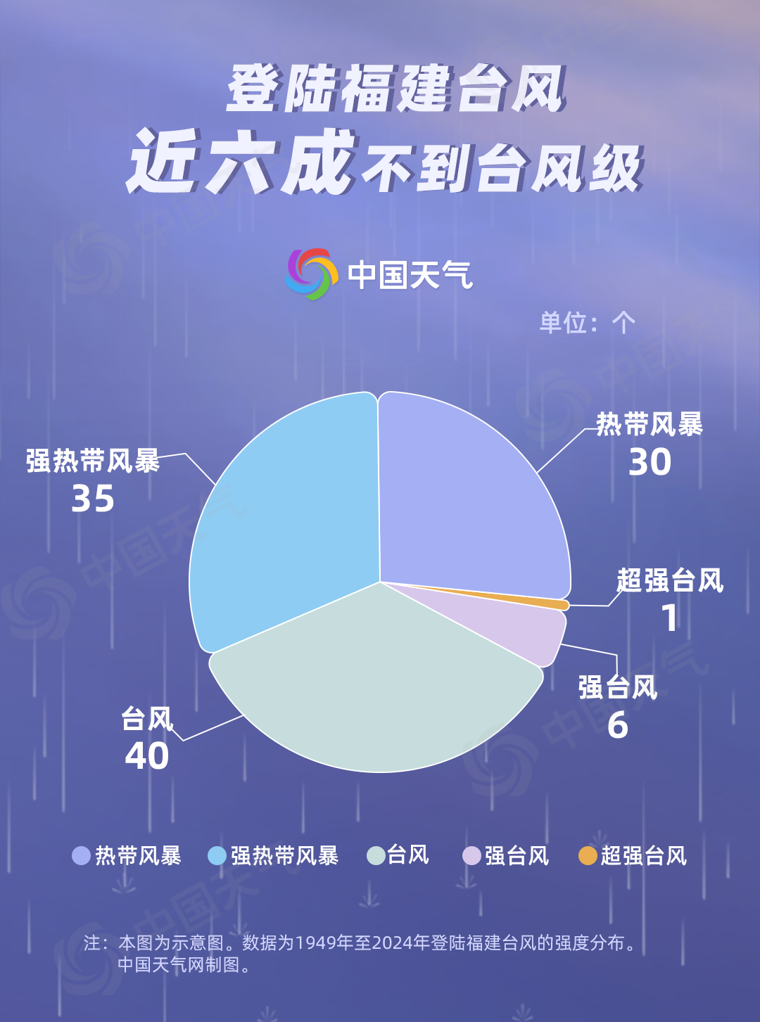 台风\"杨柳\"带来大暴雨、特大暴雨台风杨柳肆虐，引发大暴雨及特大暴雨，如何应对？